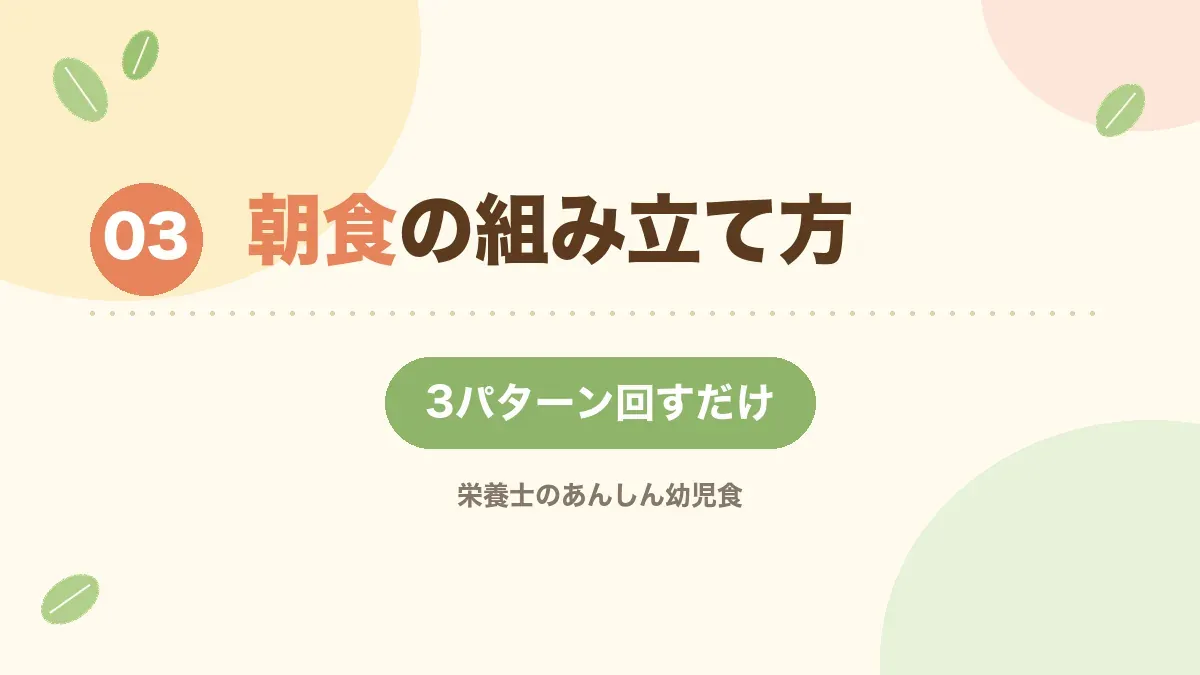 朝食の組み立て方を解説する章の見出し画像