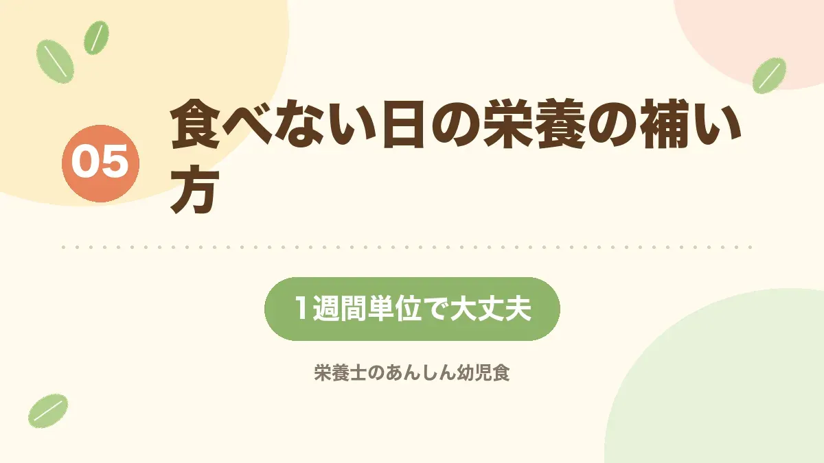 食べない日の栄養の補い方を解説する章の見出し画像