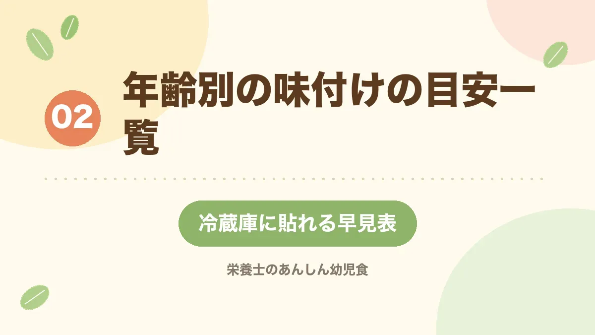年齢別の味付けの目安一覧を示す章の見出し画像