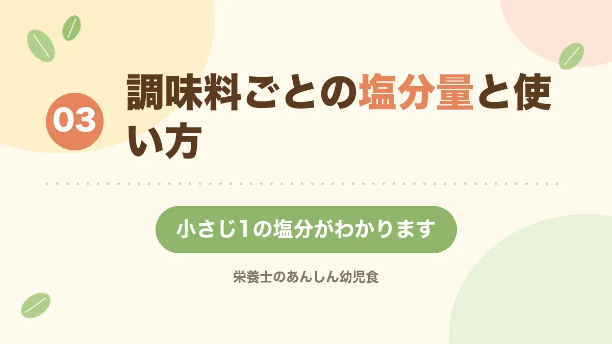 調味料ごとの塩分量と使い方を解説する章の見出し画像