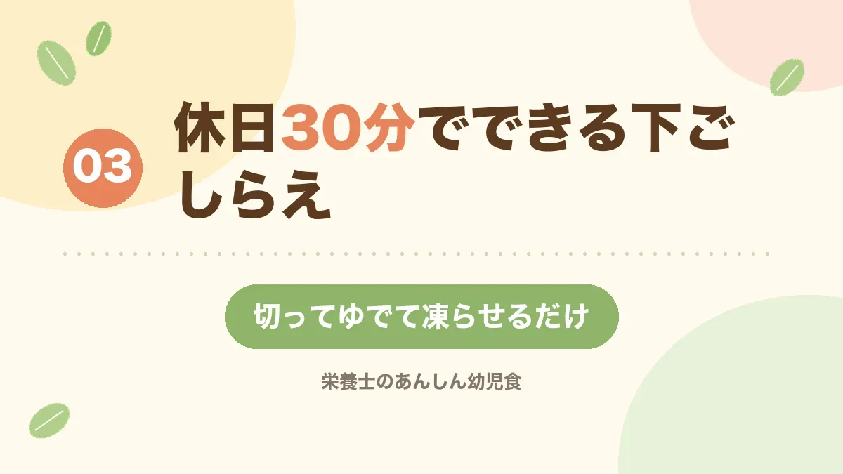 休日30分でできる下ごしらえを紹介する章の見出し画像